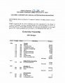 Icon of RES17-39AnnualAppropriations Resolutions2018