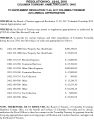 Icon of RES18-10SupplementalApprop1